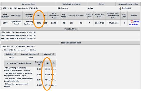CSP Classification Codes Explained: What You Need to Know.